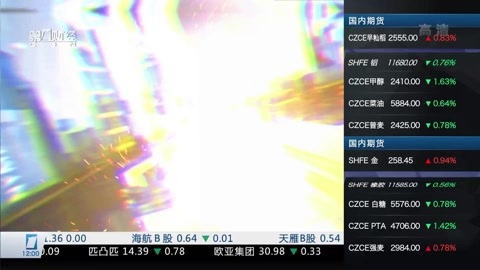 财经中间站 财经中间站20160411