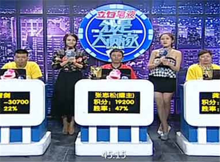 我是大赢家 我是大赢家20150623期