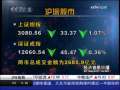 经济信息联播 A股承压IPO 上证综指失守3100点