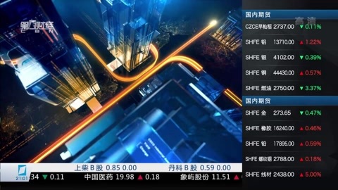 财经夜行线 财经夜行线20161118
