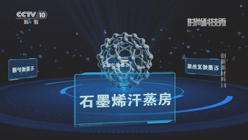 《时尚科技秀》 20251223