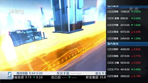 财经中间站 财经中间站20160506