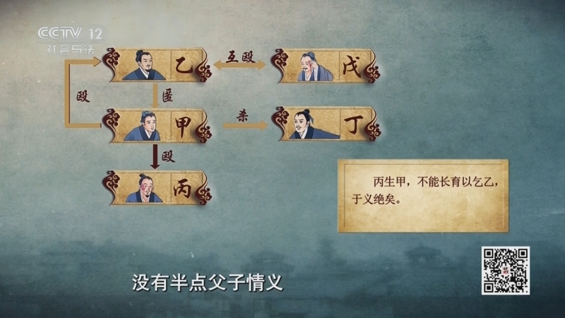 法律讲堂 《法律讲堂(文史版)》 20251208 秦亡汉兴的法制规律（16） 春秋决狱