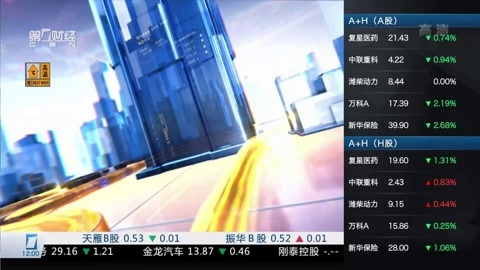 财经中间站 财经中间站20160728