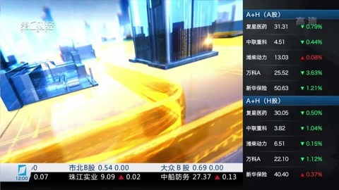 财经中间站 财经中间站20170629