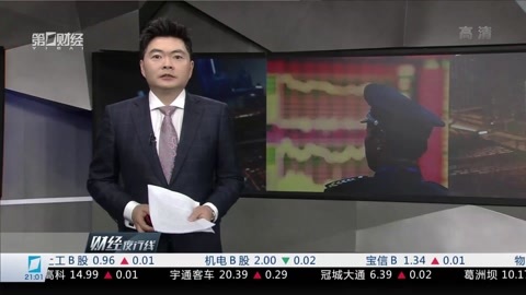 财经夜行线 财经夜行线20170531