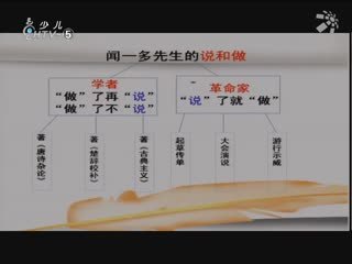 名师公开课 初一语文 《闻一多先生的说和做》3