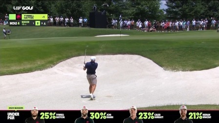 2024LIV高尔夫巡回赛纳什维尔站 第一轮全场回放
