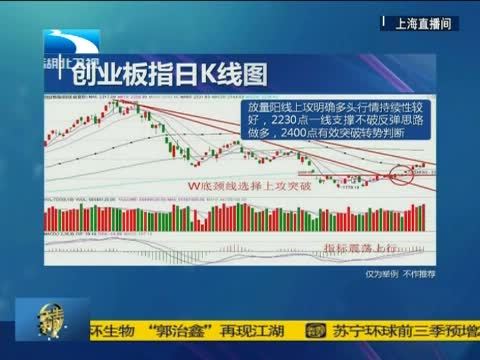 吾股丰登 《吾股丰登》 20151015
