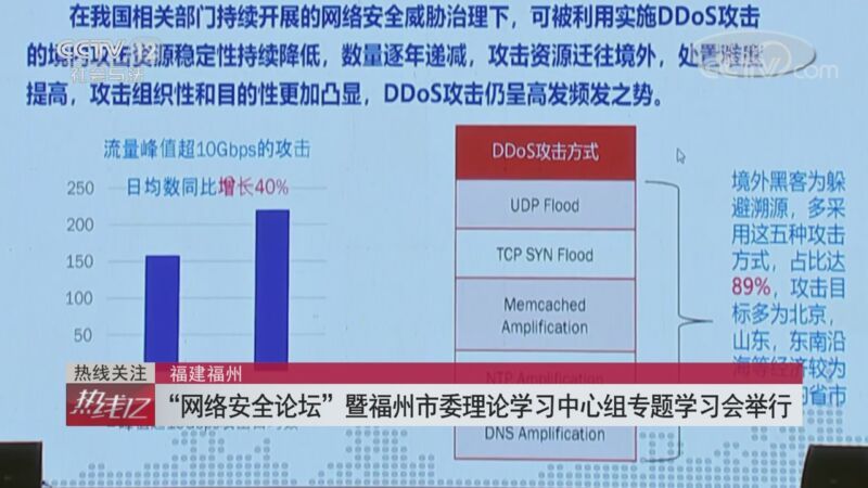 热线12 《热线12》 20200925