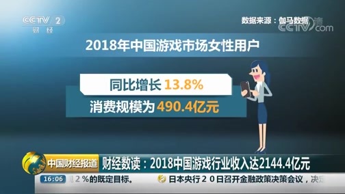 中国财经报道 《中国财经报道》 20181221 16:00