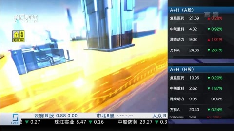 财经中间站 财经中间站20160822