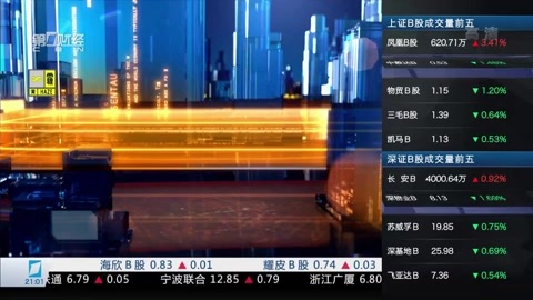 财经夜行线 财经夜行线20161216