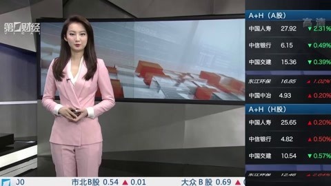 财经中间站 财经中间站20170601
