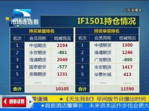 吾股丰登 《吾股丰登》 20141216