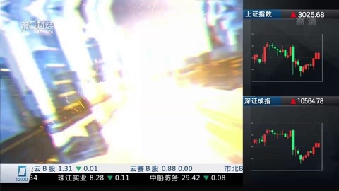 财经中间站 财经中间站20160811