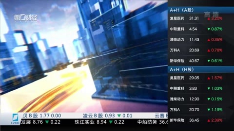 财经中间站 财经中间站20170421