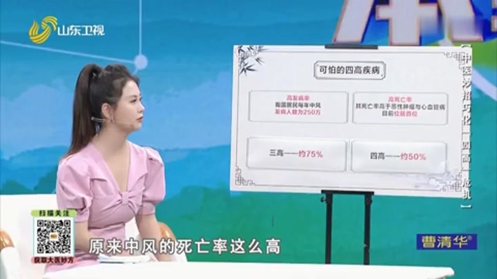 大医本草堂 巧化“四高”危机，中风不是老年人的“专利”