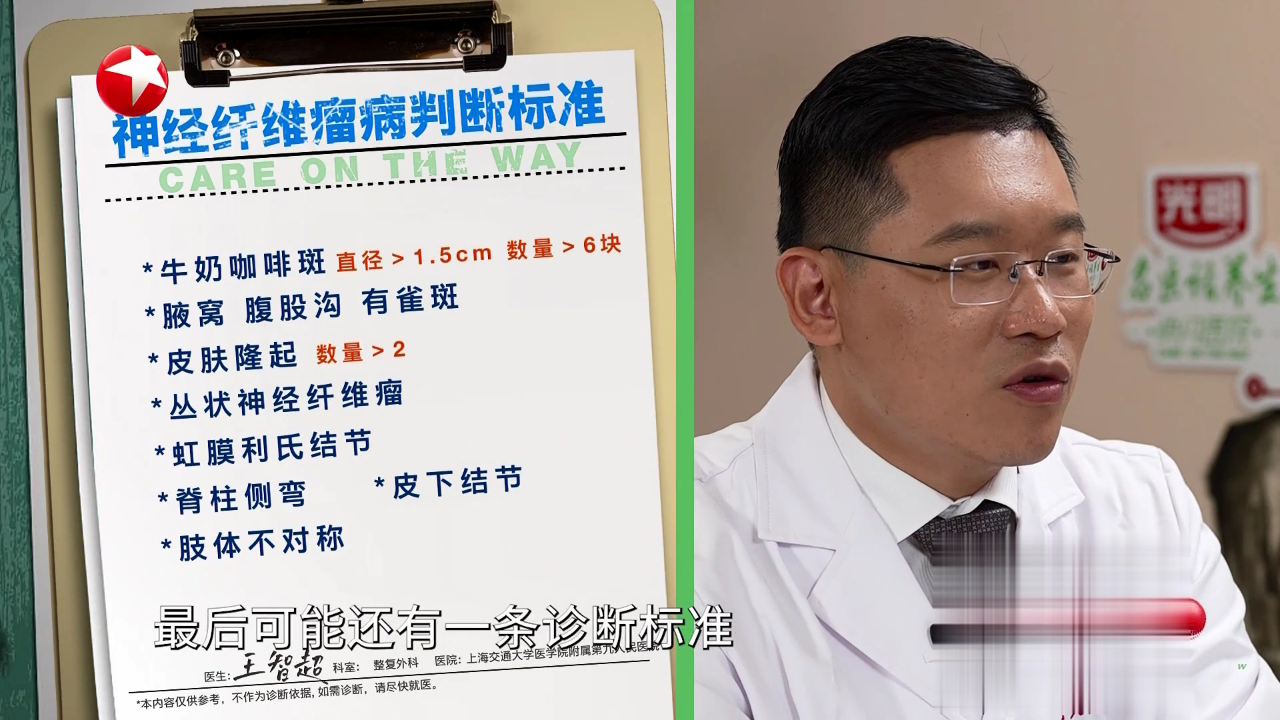 名医话养生 快闪医院——皮肤上的颗粒物是病吗