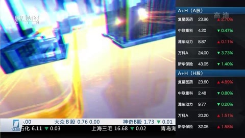 财经中间站 财经中间站20160901