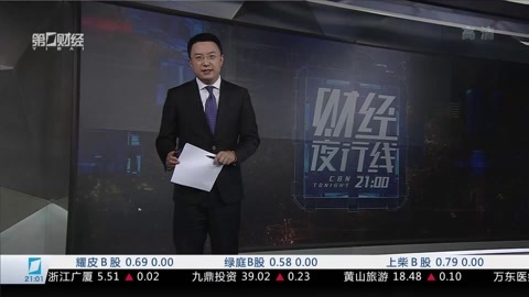 财经夜行线 财经夜行线20170427