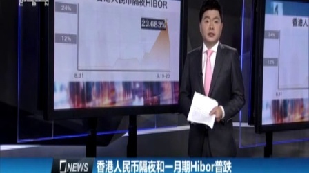 财经夜行线 中钢协:宝武合并是新一轮钢铁重组开端 160920