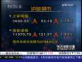 经济信息联播 上证综指放量上涨1.73%