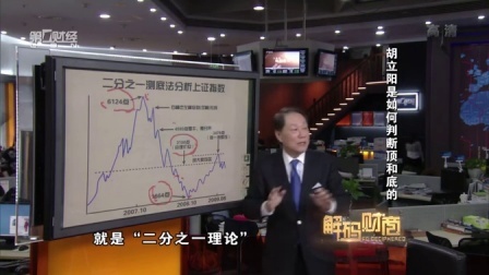 解码财商 胡立阳是如何判断顶和底的 160303