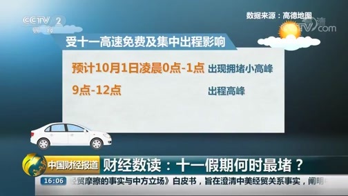 中国财经报道 《中国财经报道》 20180925 16:00