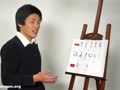 日语初级零基础学习 动词的基本用法