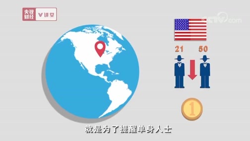 中国经济大讲堂 《央视财经V讲堂》 20190306 “单身税”真的来了么？