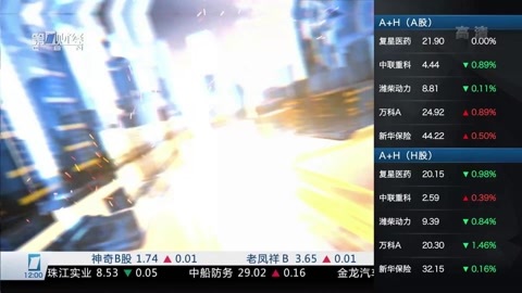 财经中间站 财经中间站20160824