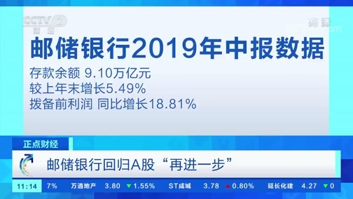 中国财经报道 《正点财经》 20191021 11:00