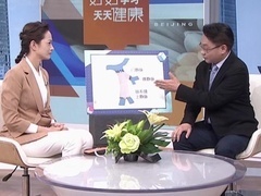 识别会伪装的器官 胰腺癌发现就是中晚期吗