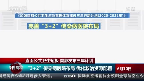 今日环球 《今日环球》 20200610