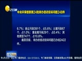 辽宁新闻 《辽宁新闻》 20170520