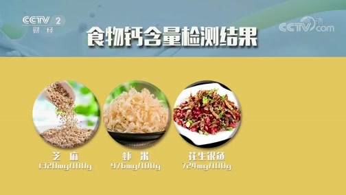 消费主张 《消费主张》 20181221 消费测评：老年人如何补钙？