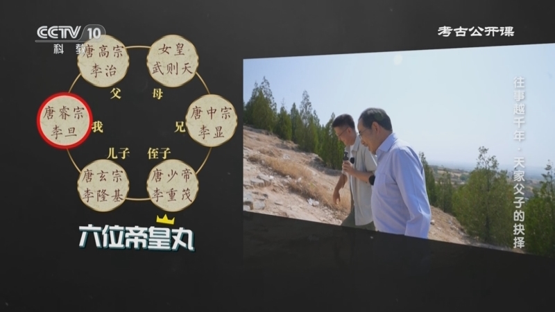 考古公开课 《考古公开课》 20251018 往事越千年·天家父子的抉择