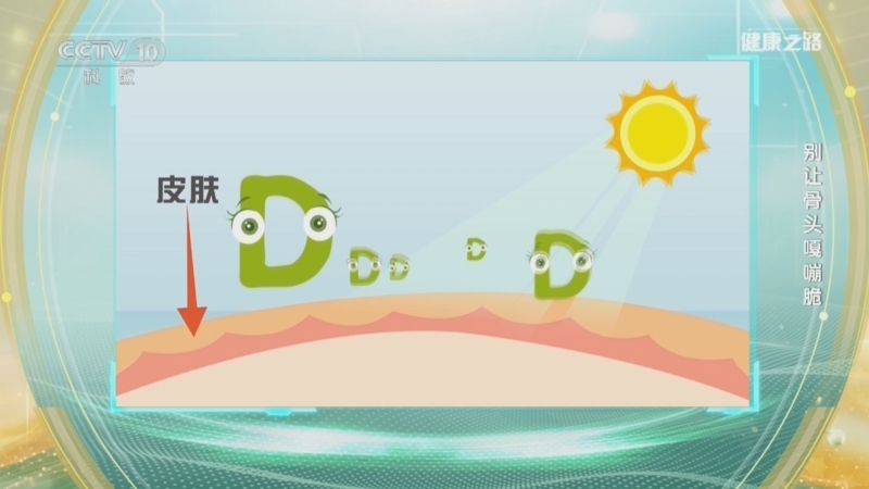 健康之路 《健康之路》 20240820 别让骨头嘎嘣脆