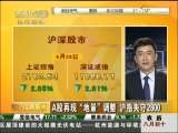 经济信息联播 A股再现“地量”调整 沪指失守2800