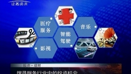 投资理财 2017 海燕投资张锦灿:纵观全局 搜寻两会中投资信号 170406