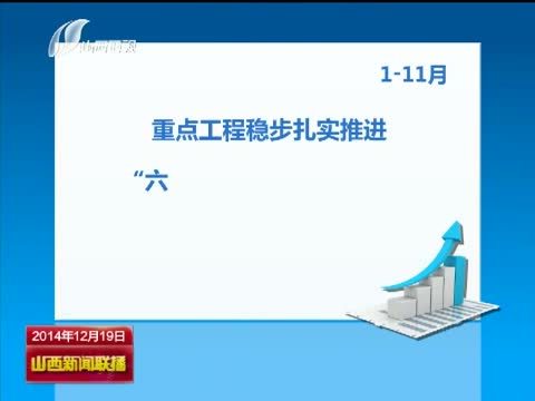 山西新闻联播 《山西新闻联播》 20141219