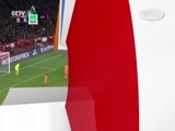体育新闻 [体育新闻]完整版 20171223