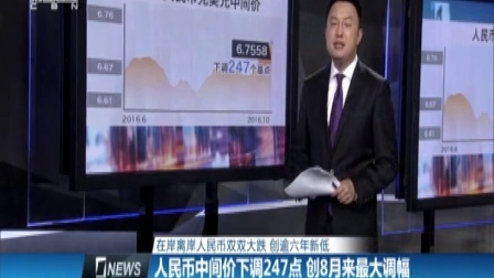 财经夜行线 2016世界机器人大会在京举行 161021