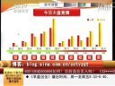 赢在起点 2011 赢在起点 110819