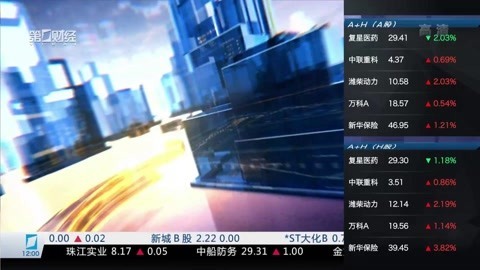 财经中间站 财经中间站20170510