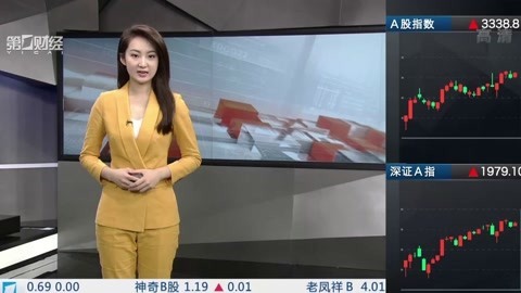 财经中间站 财经中间站20170704