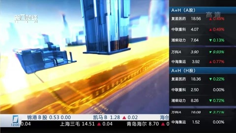 财经中间站 财经中间站20160628