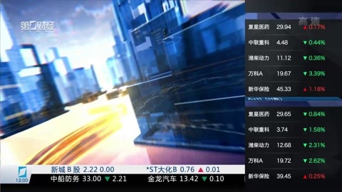 财经中间站 财经中间站20170428