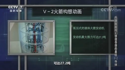 兵器面面观 《兵器面面观》 20200106 弹道导弹的鼻祖 V-2导弹